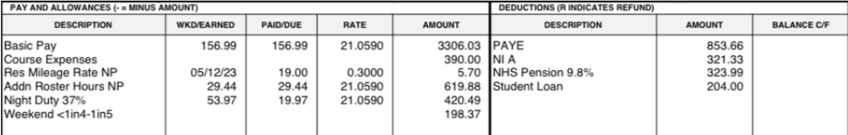 My payslip - NHS pension deductions as a GP registrar