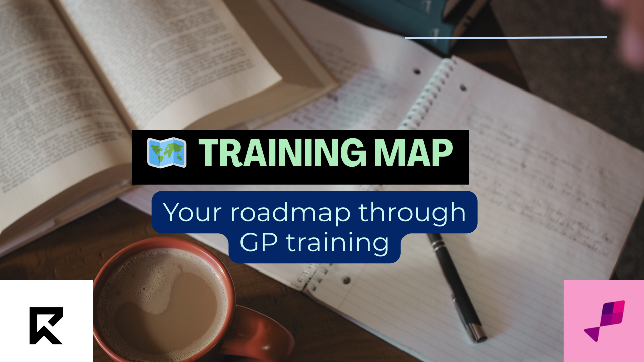 🗺️ Training Map, Requirements & Roadmap